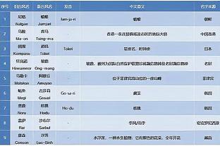 beplay电竞下载截图2